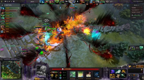 机构之间的 机构之间的