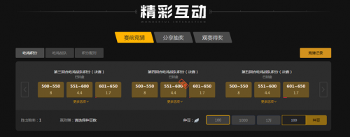 口的高度优 口的高度优