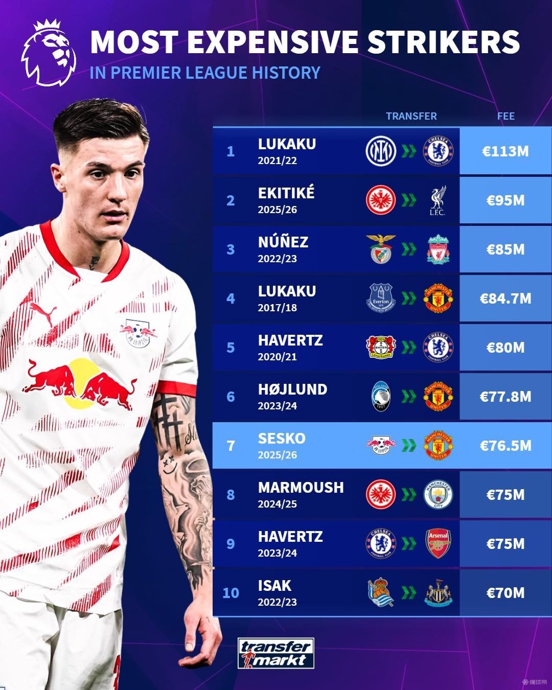 我们不仅看 我们不仅看